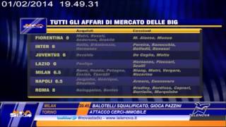 Mercato, i voti di Gambaro: "Juve da 4"