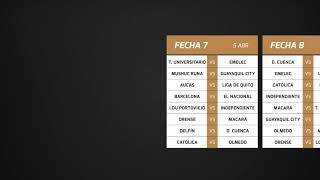 CALENDARIO 2020 | LIGAPRO BANCO PICHINCHA