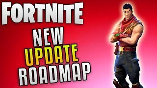 Fortnite Save The World Update Roadmap "Fortnite New Enemies" Fortnite New Update Info