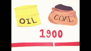 Renewable and NonRenewable Resources
