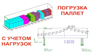 Расчет нагрузок на оси и балансировка (www.TLrun.com)