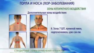 ДЭНАС как применять? Видео-Руководство. Часть 1.