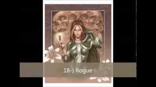 Top 50 Best Female Marvel Characters