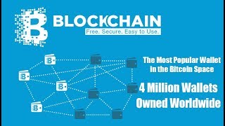Регистрация и создание кошелька Bitcoin на Blockchain. Мониторинг обменных пунктов BestChange