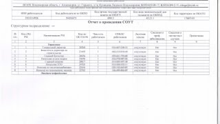 Специальная оценка условий труда в Красноярске