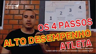 O que um Atleta deve fazer para obter o desempenho máximo na competição | Andre S. Maraschin