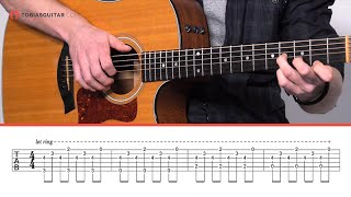 RIFFBOX: Fingerstyle Guitar Syncopia