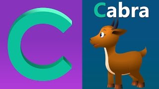 Canción de Fonética con DOS palabras – ChuChu TV ABC Canciones del Abecedario con Sonidos para Niños