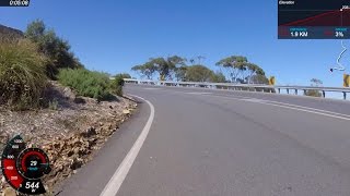LAMA RIDES: Belair Rd, Adelaide. South Australia