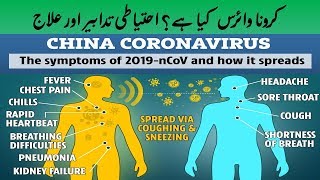 WHAT IS CORONAVIRUS? || SYMPTOMS PRECAUTIONS TREATMENT || URDU