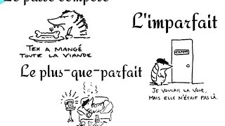 Все времена французского.№2 Passé composé и Plus-que-parfait
