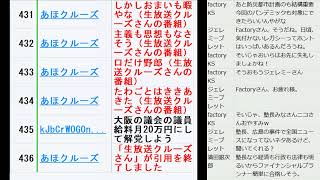 茨城県取手市議選（立花孝志党首N国、日本維新の会出馬）、埼玉県吉川市議選（N国出馬）開票と結果、新型コロナウイルス肺炎の武漢滞在日本人の希望者全員帰国に大阪は受け入れを吉村洋文大阪府知事が表明の回