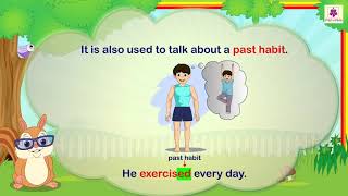 Simple Tenses - Present, Past and Future | English Grammar | Periwinkle
