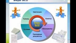 Использования Бланков строгой отчетности БСО