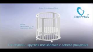 ❤Инструкция по сборке детской кроватки-трансформера ComfortBaby 7в1 с 0 до 9 лет