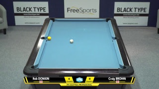 2018 IPA Tour 2 – Scottish Open Day 1