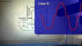 Amplifier Class AA: Technics SU-V60, 2x100W, Vintage (Class SuperA)