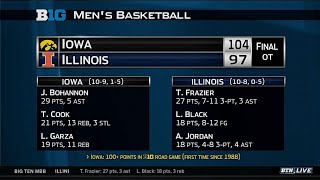Iowa at Illinois - Men's Basketball Highlights