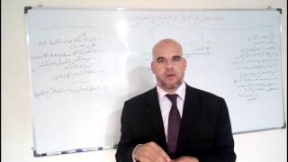 الزواج: أحكامه ومقاصده.