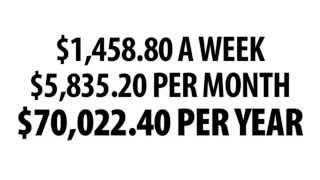 How to Make Money Online - How To Make $500 Per Day