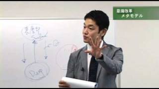 コーチングテクニックの基本「メタモデル」とは？