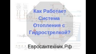 Как работает отопление с гидротерморазделителем (гидрострелка)