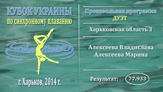 Синхронное плавание, Дуэт, Алексеева Владислава, Алексеева Марина