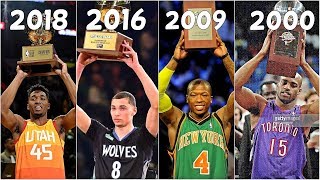 Top 10 DUNKS of NBA Slam Dunk Winners(2000-2018)