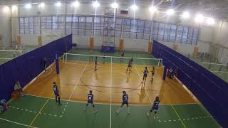 Бауманская 1- Бауманская 2 (девочки 2008 г.р.) 2 партия