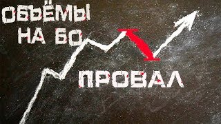 Как торговать volumes-analysis /Объёмы на БО, Провал/binomo