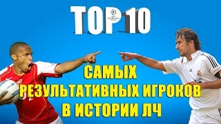 ТОП 10 самых результативных игроков в истории ЛЧ