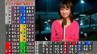 美人ピットリポーター舩岳美希さんin瀬戸の大魔神大賞２日目12R