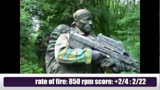 top 16 bullpup assault rifles
