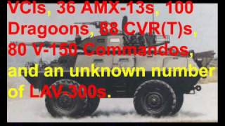 The REAL Stryker! Chapter 10: Who else uses Strykers? (Part 1 of 8)
