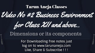 Video No #2 | Chapter 3 | Business Environment | Dimensions of Business Environment | Class XII