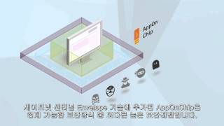어플리케이션 자동 암호화 - 센티널 AppOnChip