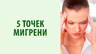 Массаж головы при мигрени: 5 точек мигрени. Как можно убрать боль в голове без таблеток. Yogalife