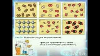 Изучение химии в рамках УМК  Химия  8 класс  В  В  Еремина, А  А  Дроздова и др  11 50 52