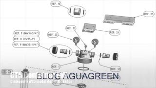 Cintropur accessory water filters domestic range by Aguagreen