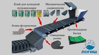 Все для ремонта конвейеров