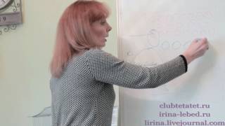 Как разбираться в людях и избежать поражений - Ирина Лебедь