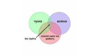 Что по ПРОДУКТАМ? #МОНИТОРИМАТБ в условиях военного положения в Украине.