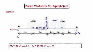 Equilibrium Of Coplanar Force Systems Part II - Solved Problems - Mechanics