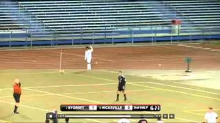 Yiannis Kefalas Highlight Tape