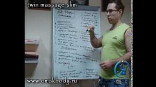 Лечение болей в кистях рук Токмаков Антицеллюлитный ТВИН массаж
