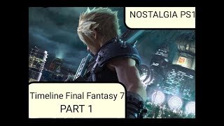 Apa saja yang terjadi sebelum Game Final Fantasy 7 (VII) dimulai?