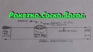 Уловистая донная снасть" Пружина"