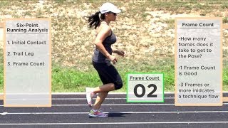 4 - 3: Six-Point Running Analysis