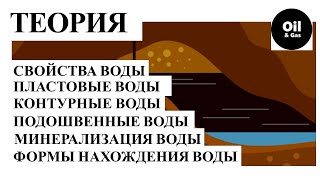 Физико-химические свойства (плотность, электропроводность, минерализация) пластовых вод.