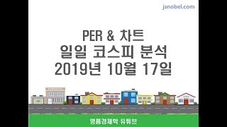[코스피 차트분석] 약보합 마감했지만 약상승 에너지 유지 (2019년 10월 17일)